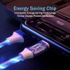 Glowing Cable LED light Micro USB Type C Cable 3A Fast Charging For Samsung iPhone Xiaomi Phone Flowing Streamer USB C Data Cord
