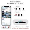Sd Card Reader For IPhone IPad Camera; Dual Card Slot Memory Card Reader Supports SD And TF Card Trail Camera Viewer Sd Card Adapter Portable