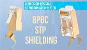 ZoeRax RJ45 Cat8 Cat7 &amp; Cat6A Pass Through connectors 8P8C 50UM Gold Plated Shielded FTP/STP | RJ45 Network Modular Plug - 1.5mm